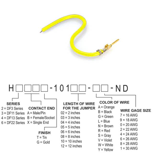 H2AXG-10105-Y8 Hirose Electric Co Ltd  Assemblaggi di cavi
